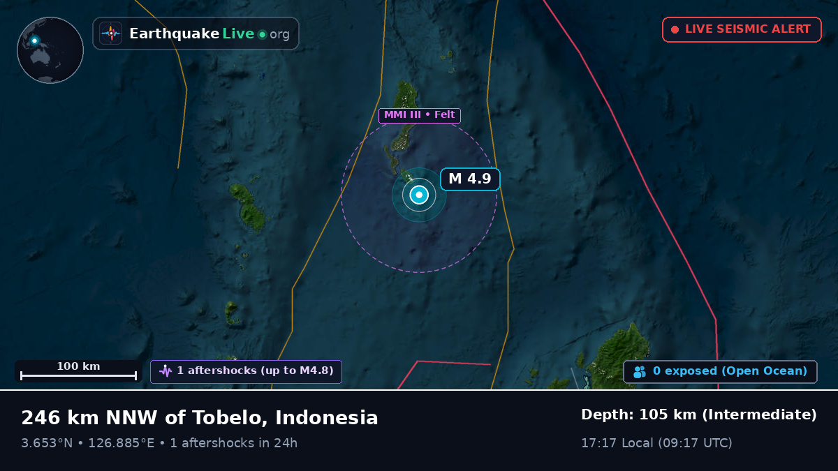 North Pacific Ocean (Indonesia)