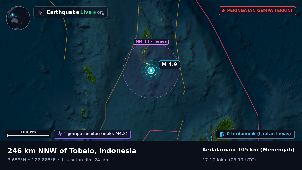 Samudra Pasifik Utara (Indonesia)