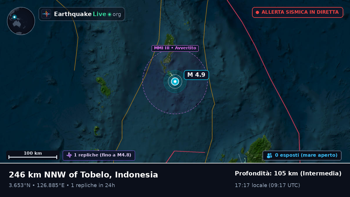 Oceano Pacifico settentrionale (Indonesia)