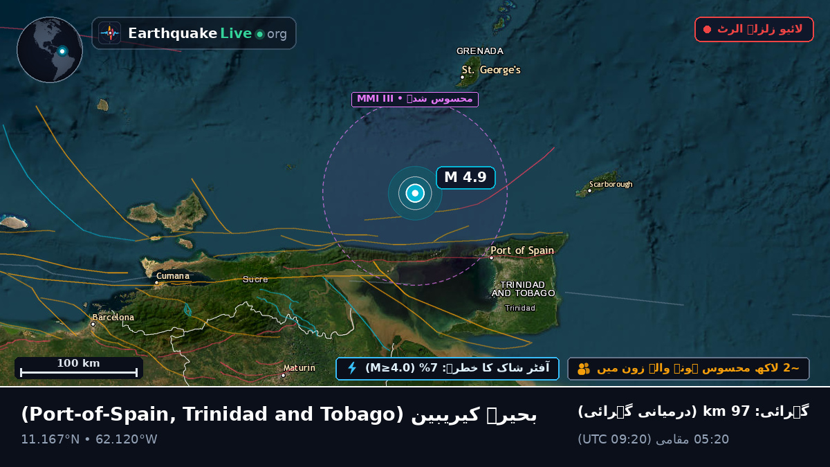 بحیرہ کیریبین (Trinidad and Tobago)