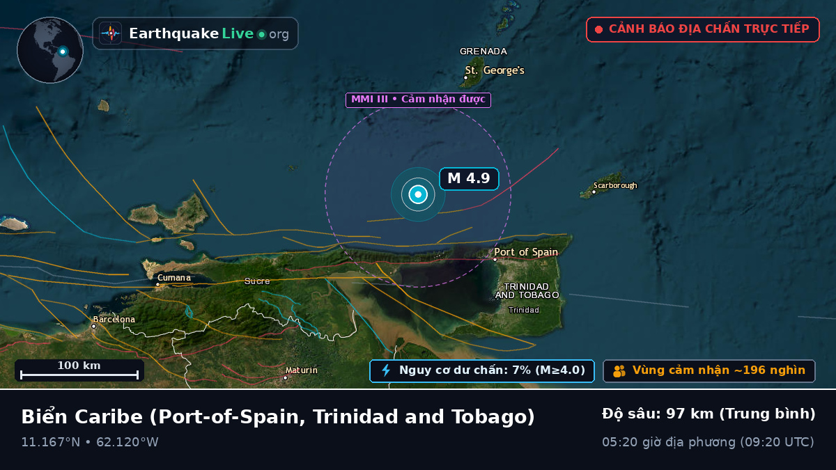 Biển Caribe (Trinidad and Tobago)