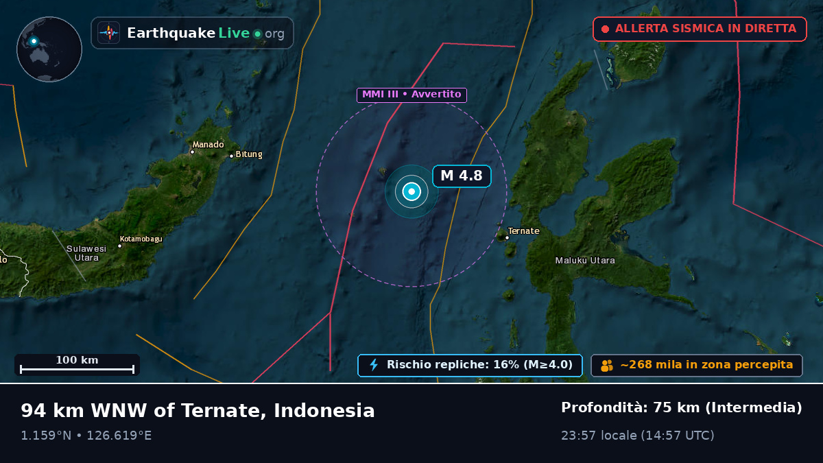 Mare delle Molucche (Indonesia)