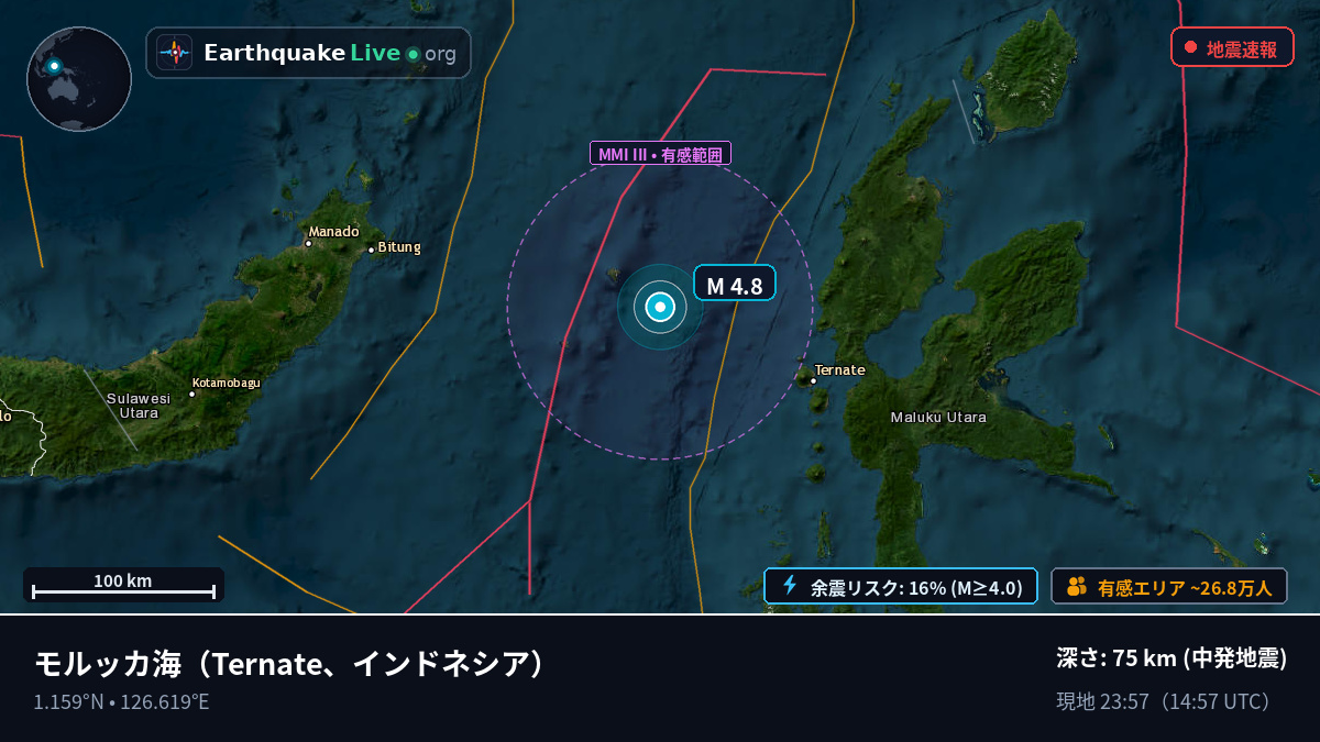 モルッカ海 (インドネシア)