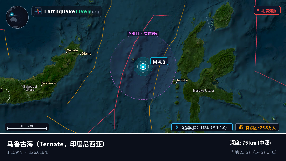 马鲁古海 (印度尼西亚)