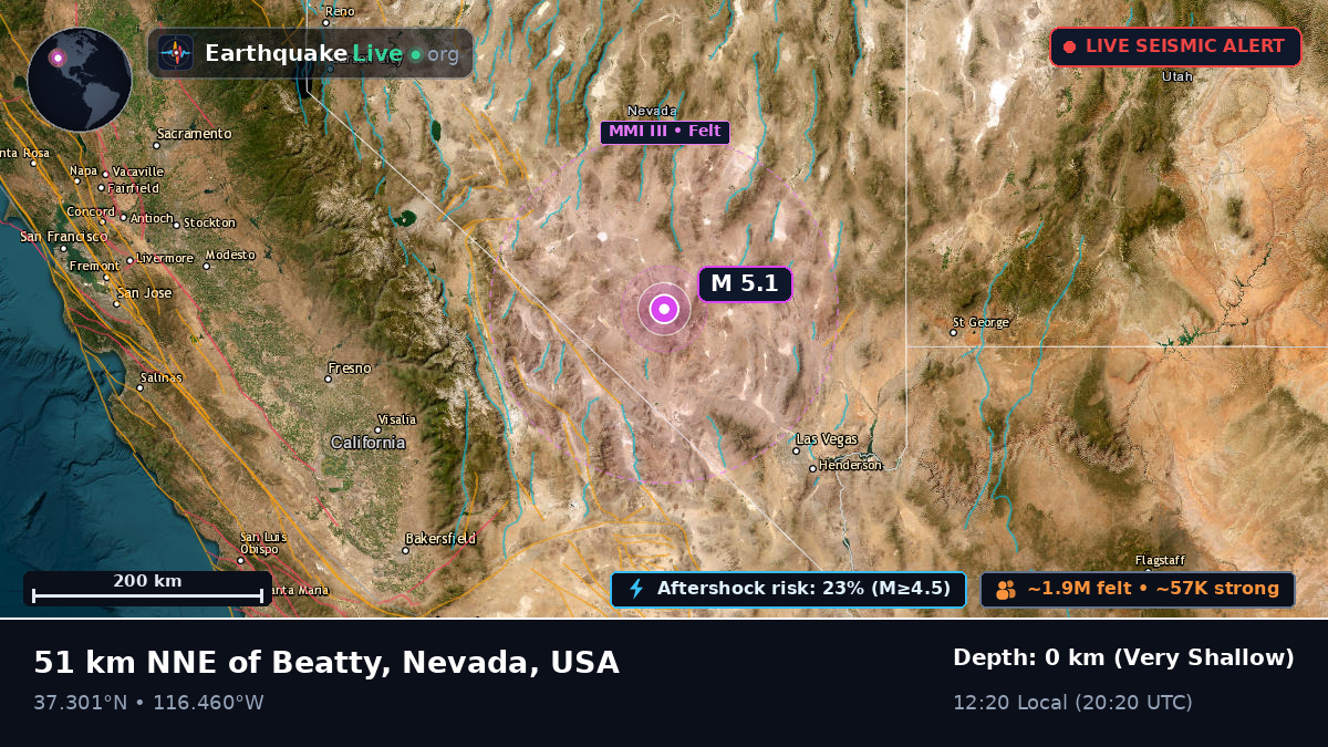 Nevada, USA