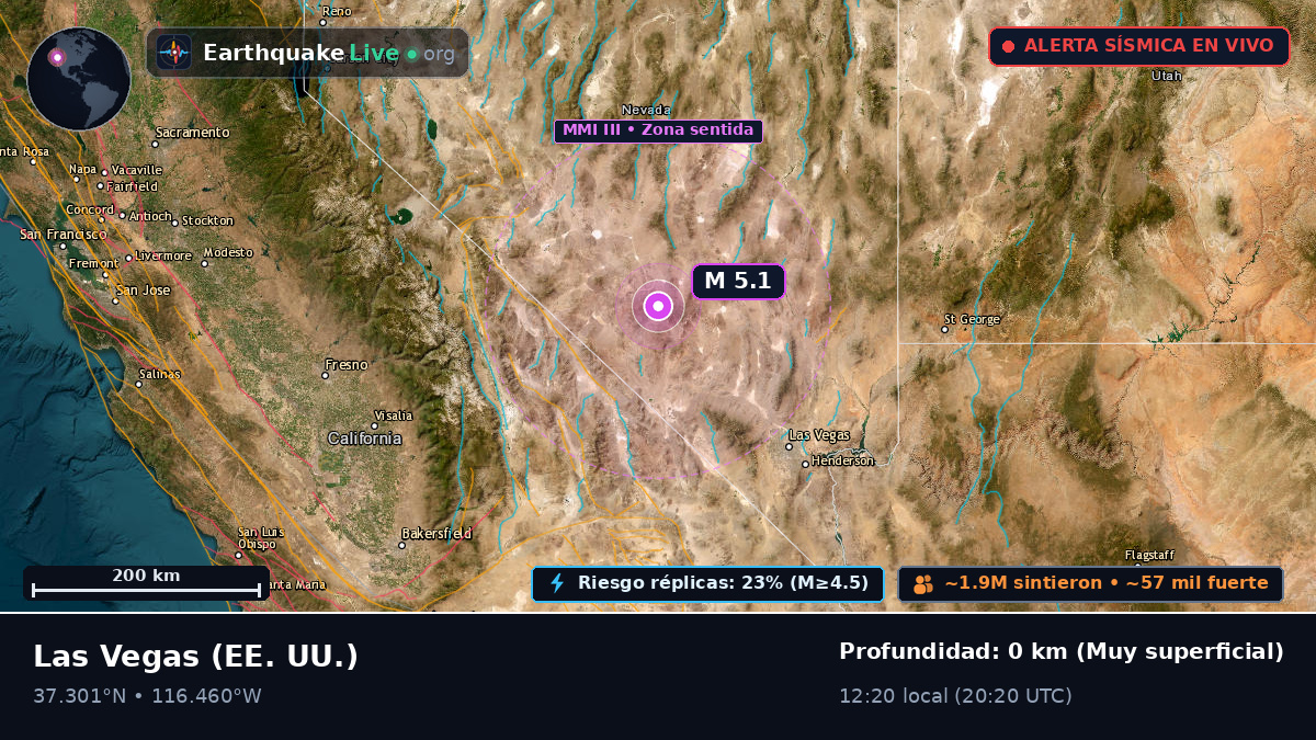 Nevada, EE. UU.