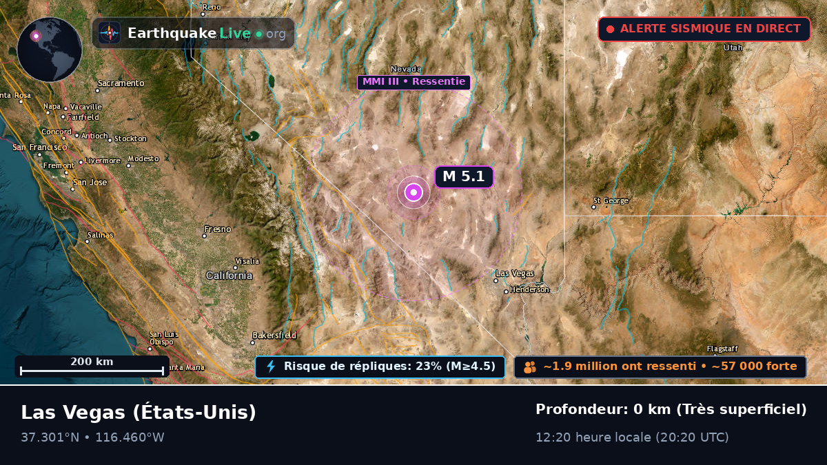 Nevada, États-Unis