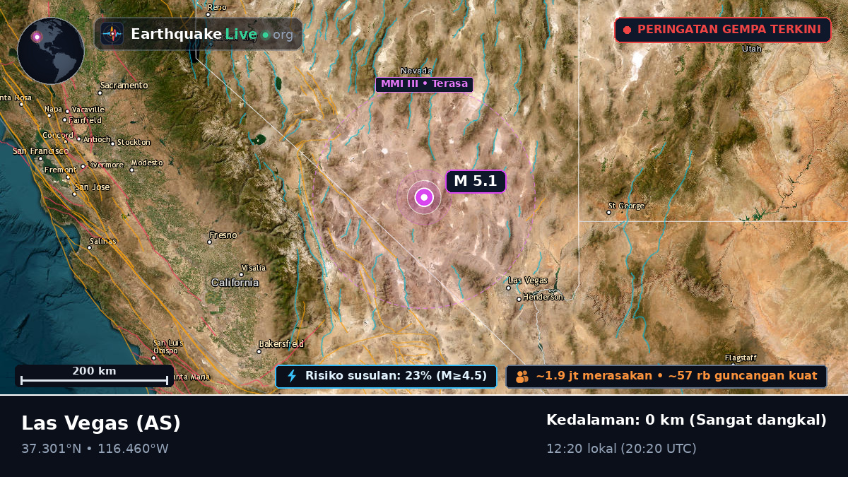 Nevada, AS