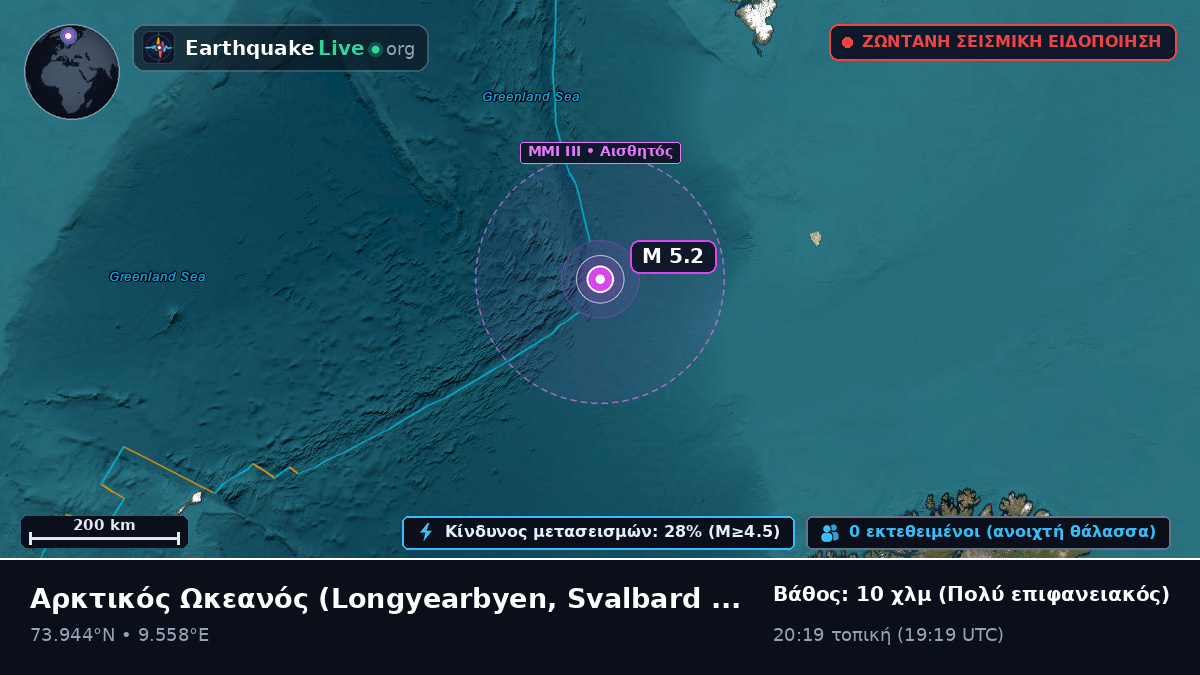 Αρκτικός Ωκεανός (Svalbard and Jan Mayen Islands)