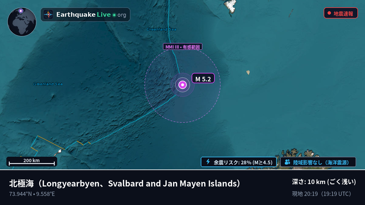 北極海 (Svalbard and Jan Mayen Islands)