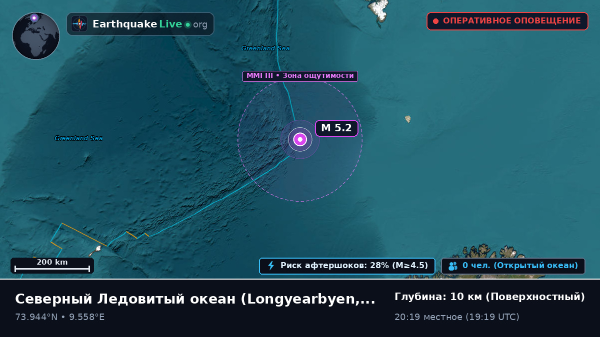 Северный Ледовитый океан (Svalbard and Jan Mayen Islands)