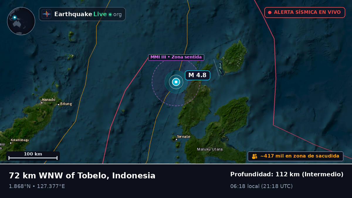 Mar de Molucas (Indonesia)