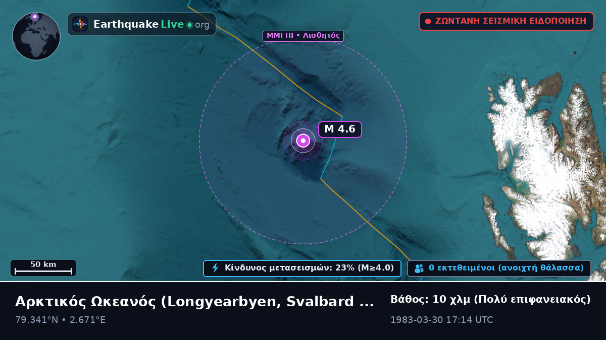 Αρκτικός Ωκεανός (Svalbard and Jan Mayen Islands)