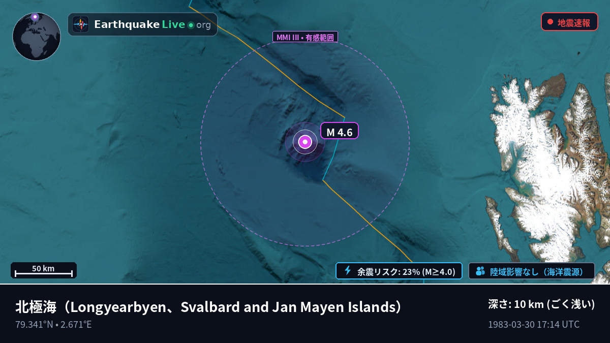 北極海 (Svalbard and Jan Mayen Islands)