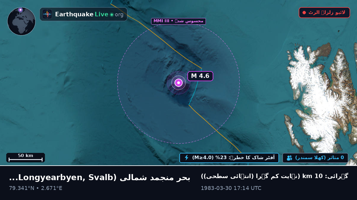 بحر منجمد شمالی (Svalbard and Jan Mayen Islands)