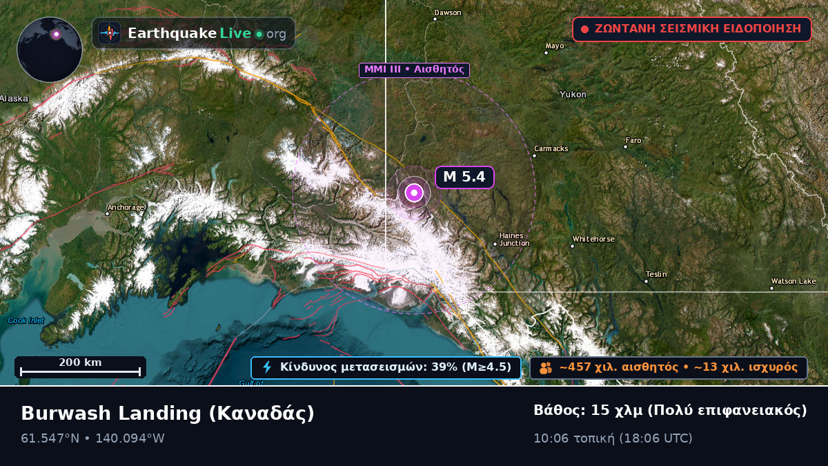 Yukon, Καναδάς