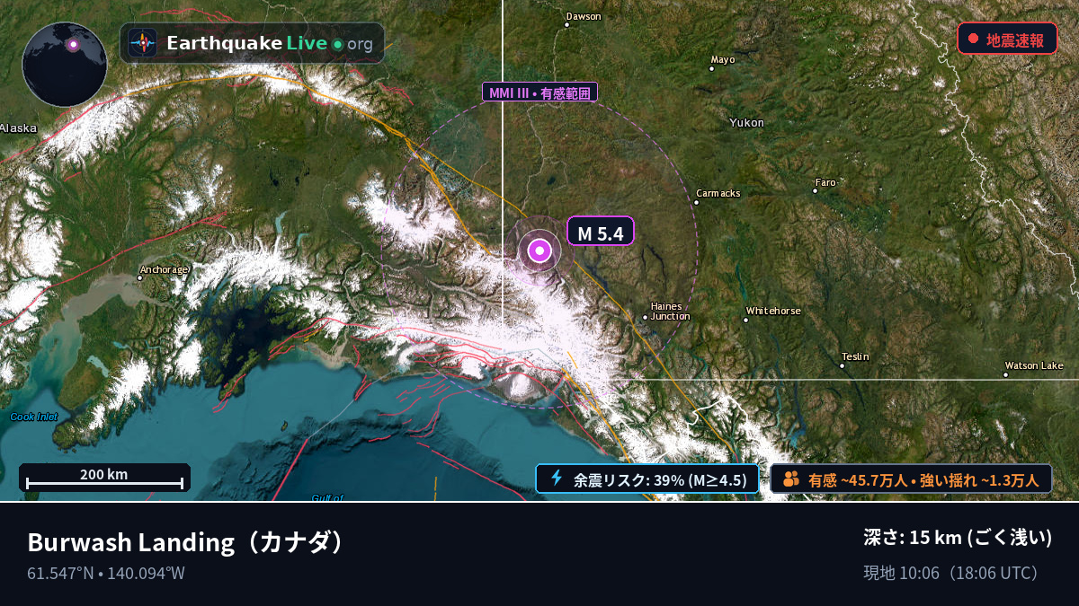 Yukon, カナダ