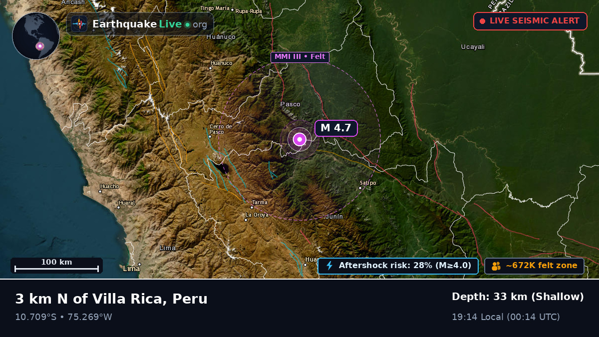 Pasco, Peru
