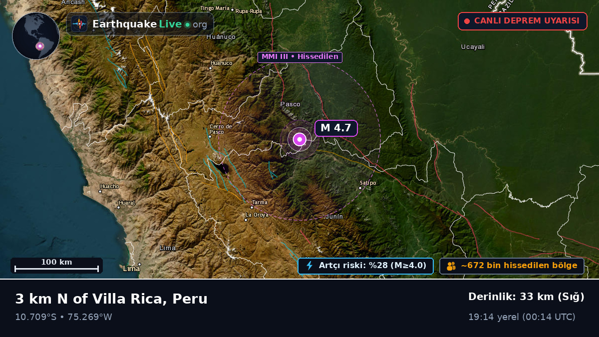 Pasco, Peru