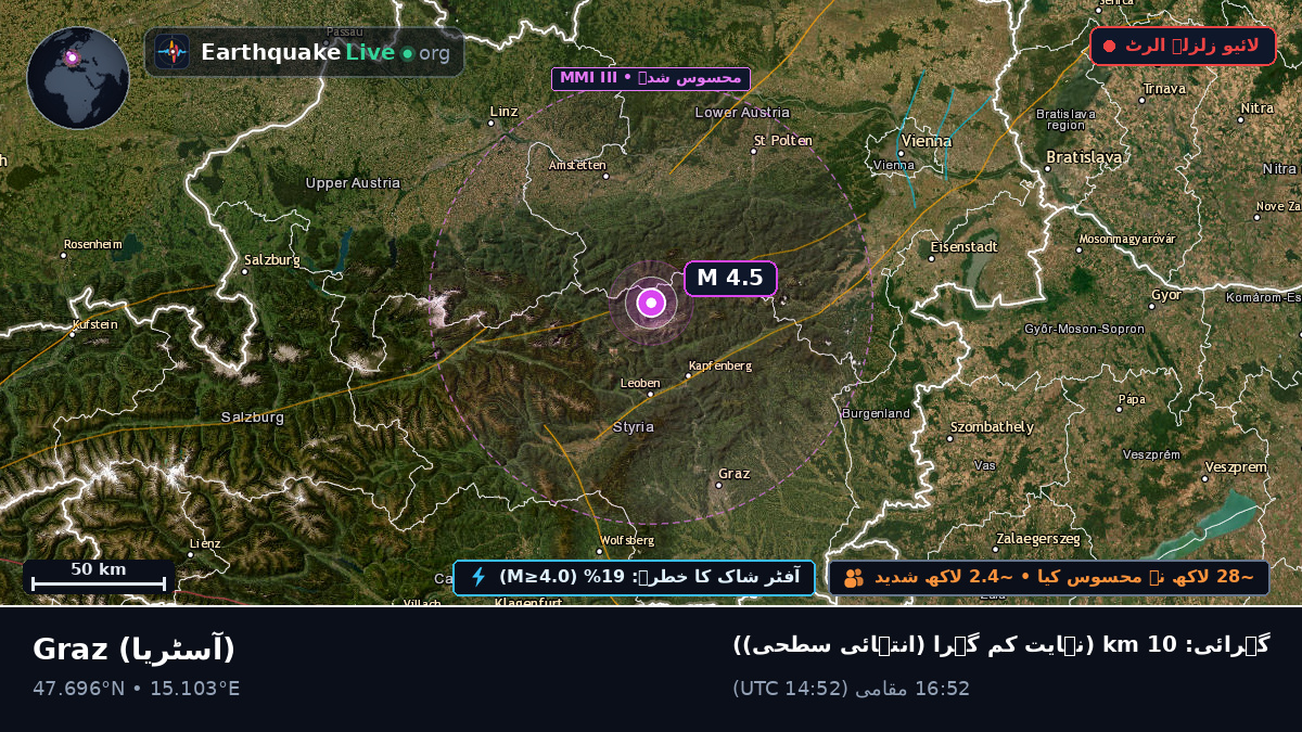 Steiermark, آسٹریا