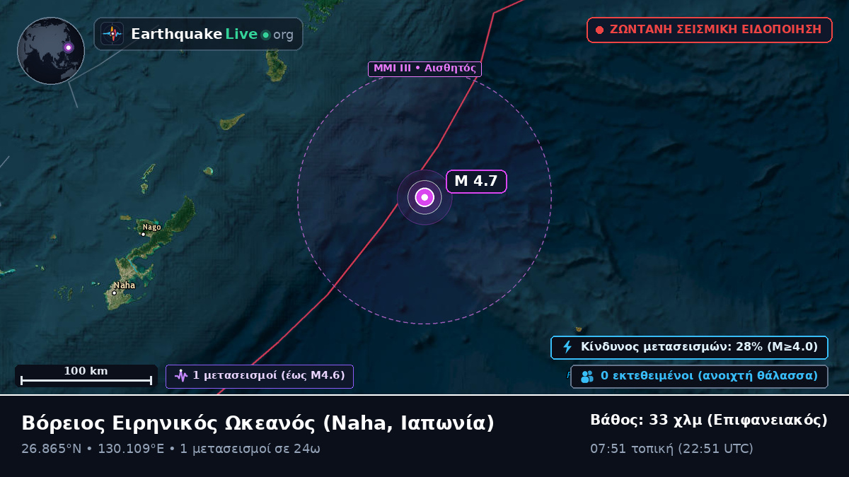 Βόρειος Ειρηνικός Ωκεανός (Ιαπωνία)
