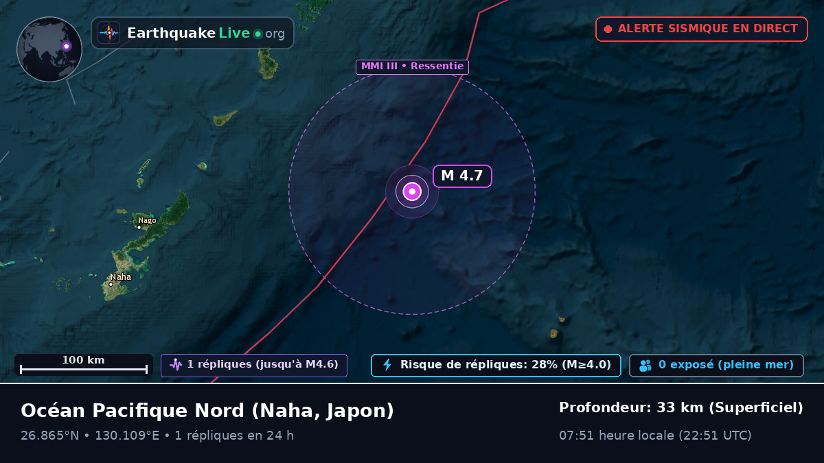 Océan Pacifique Nord (Japon)