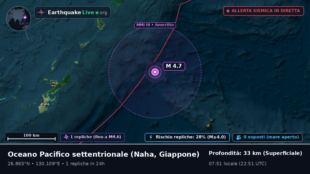 Oceano Pacifico settentrionale (Giappone)