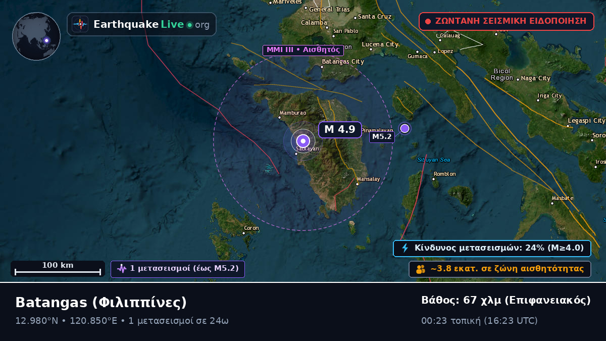 Batangas, Φιλιππίνες