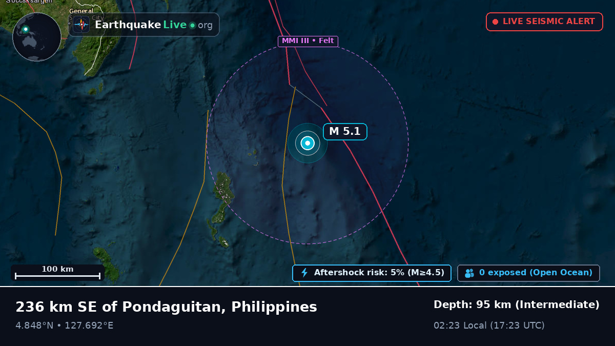 North Pacific Ocean (Philippines)