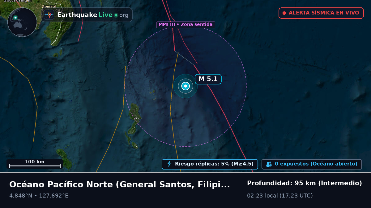 Océano Pacífico Norte (Filipinas)