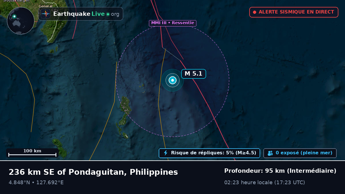 Océan Pacifique Nord (Philippines)