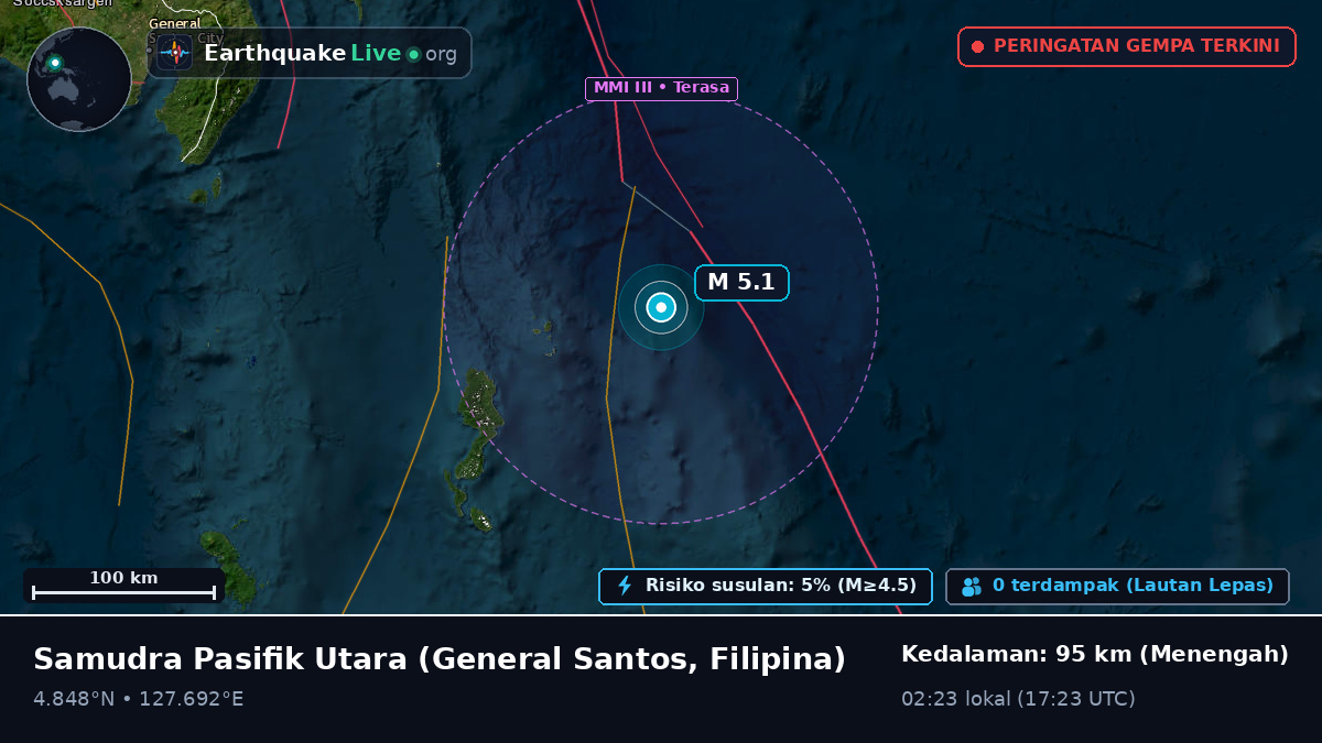 Samudra Pasifik Utara (Filipina)