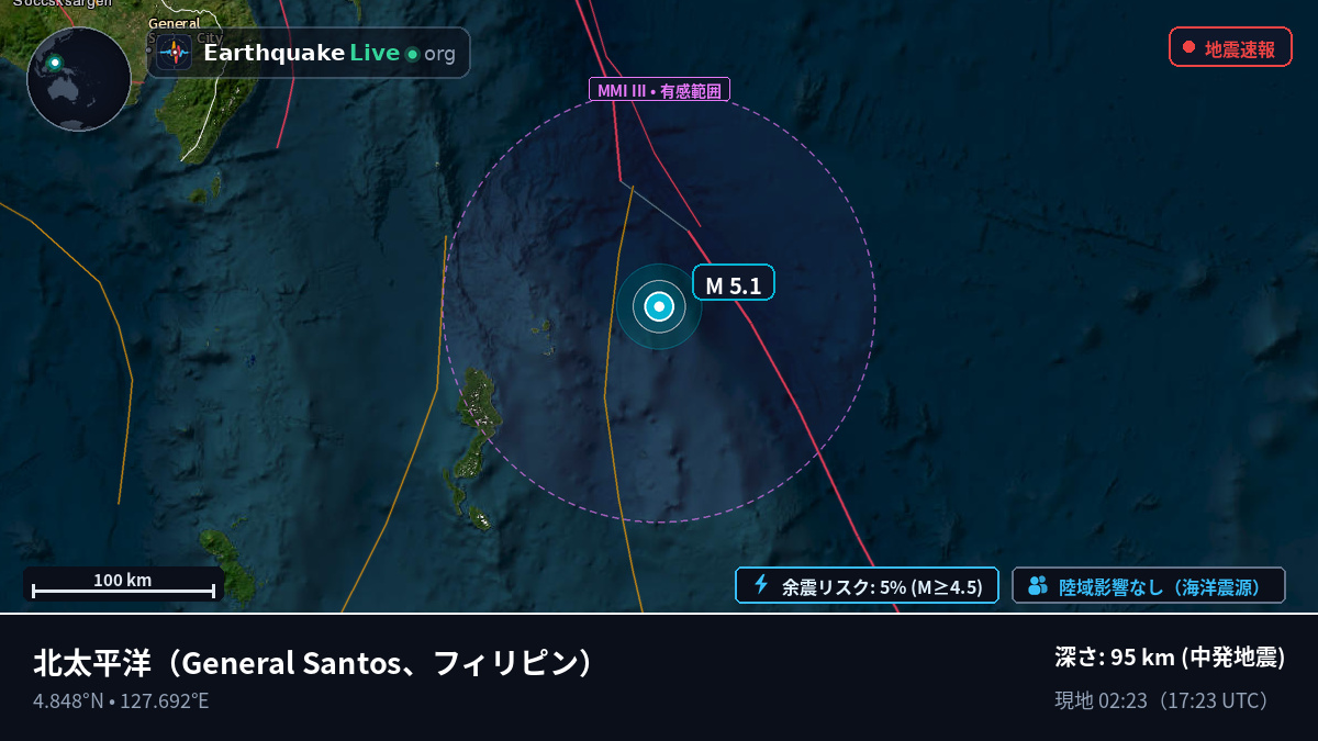 北太平洋 (フィリピン)