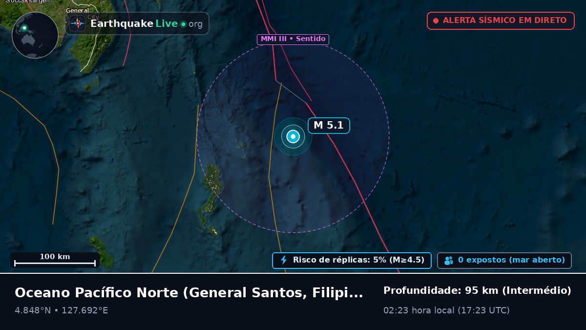 Oceano Pacífico Norte (Filipinas)