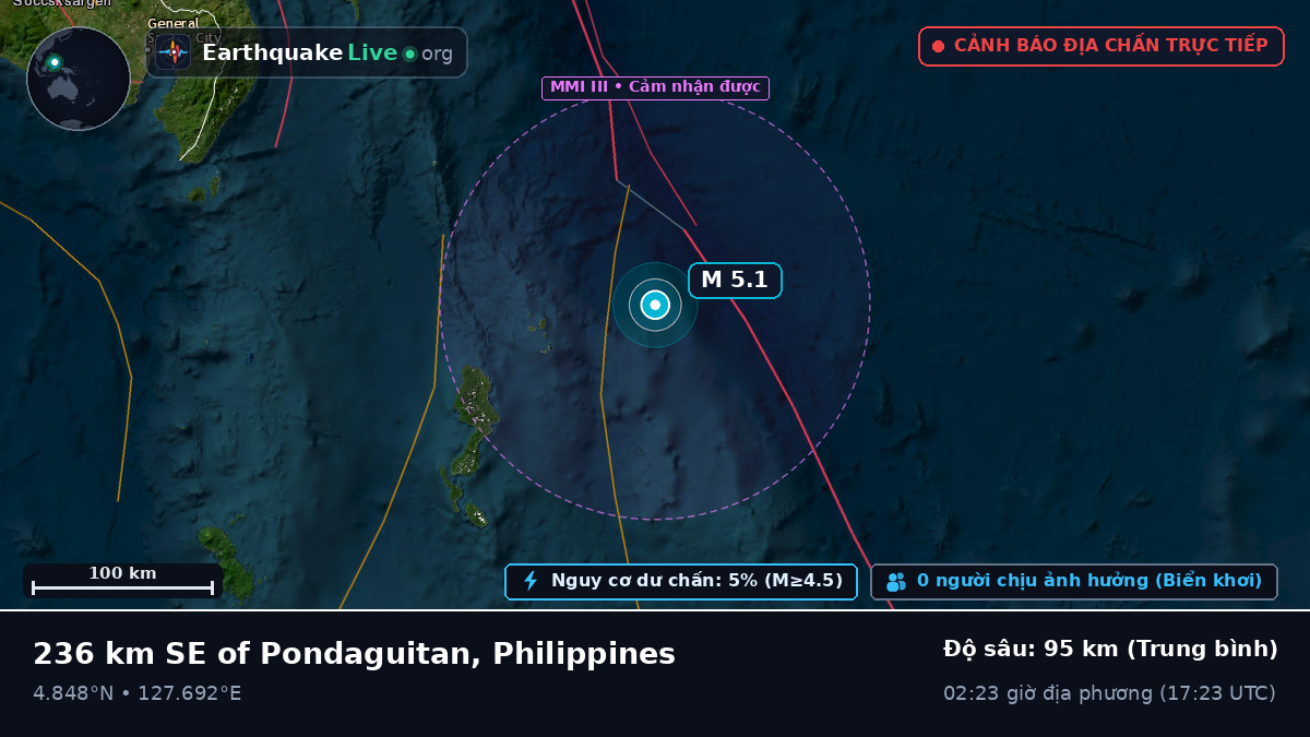 Bắc Thái Bình Dương (Philippines)