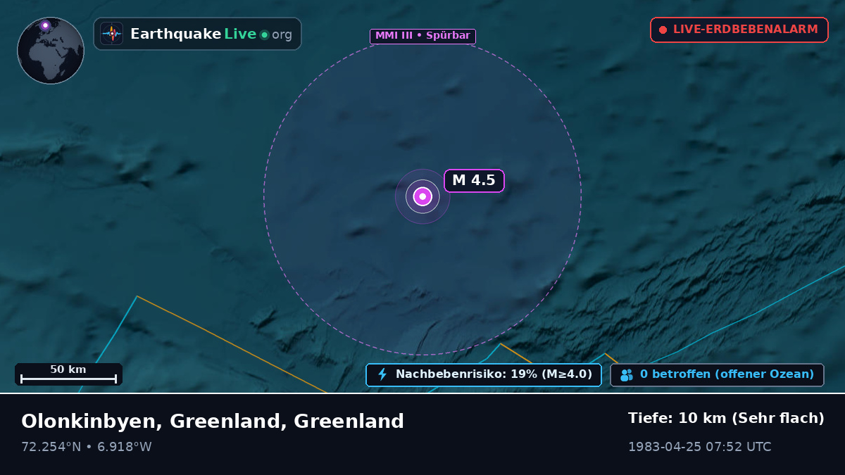 Arktischer Ozean (Greenland)