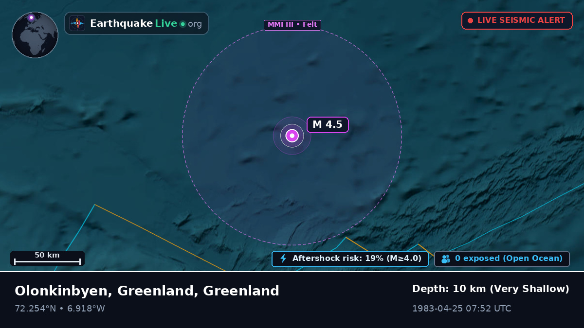 Arctic Ocean (Greenland)