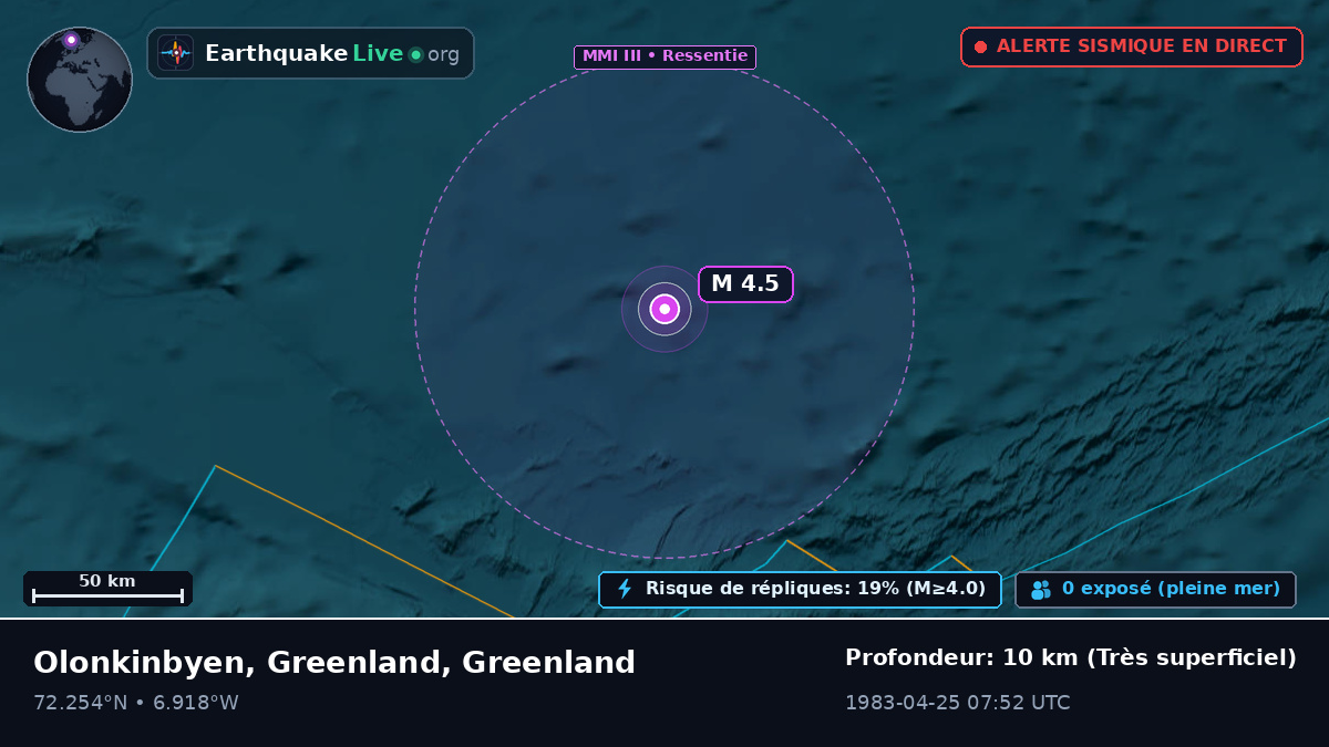 Océan Arctique (Greenland)