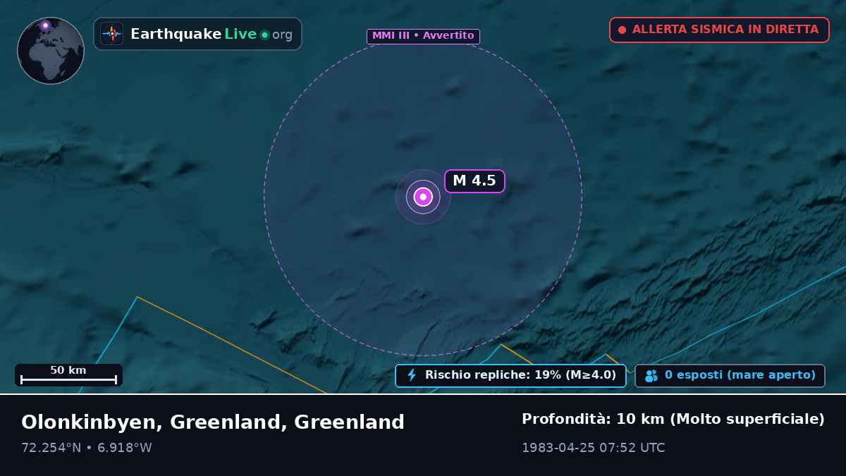 Oceano Artico (Greenland)