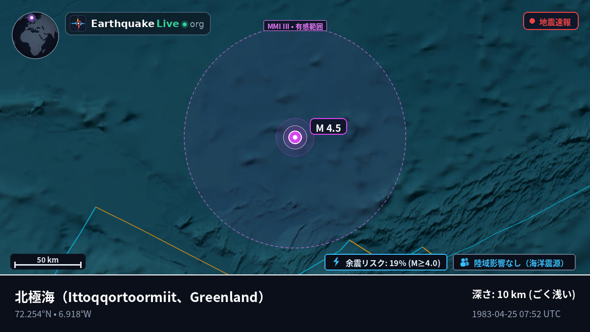 北極海 (Greenland)