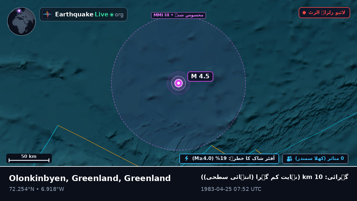 بحر منجمد شمالی (Greenland)