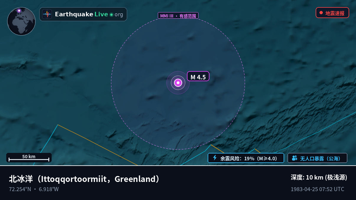北冰洋 (Greenland)
