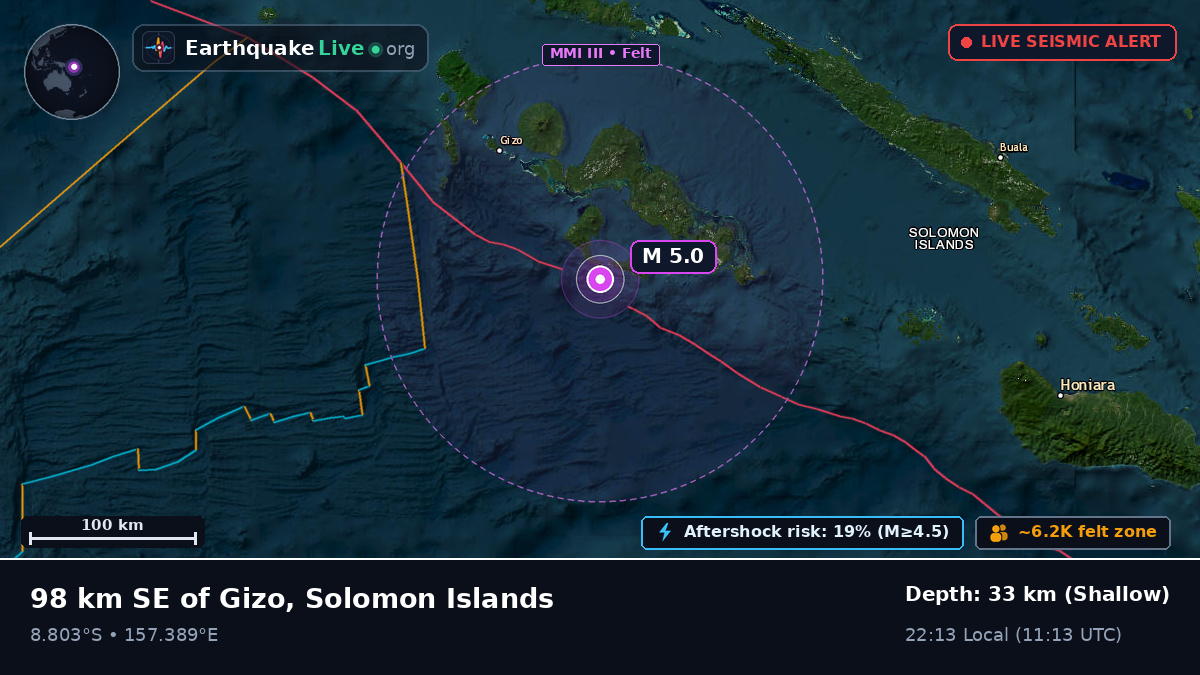 Solomon Sea (Solomon Islands)