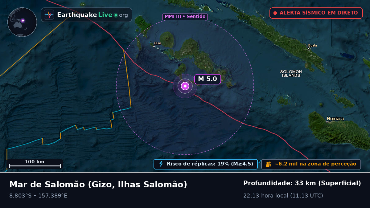 Mar de Salomão (Ilhas Salomão)
