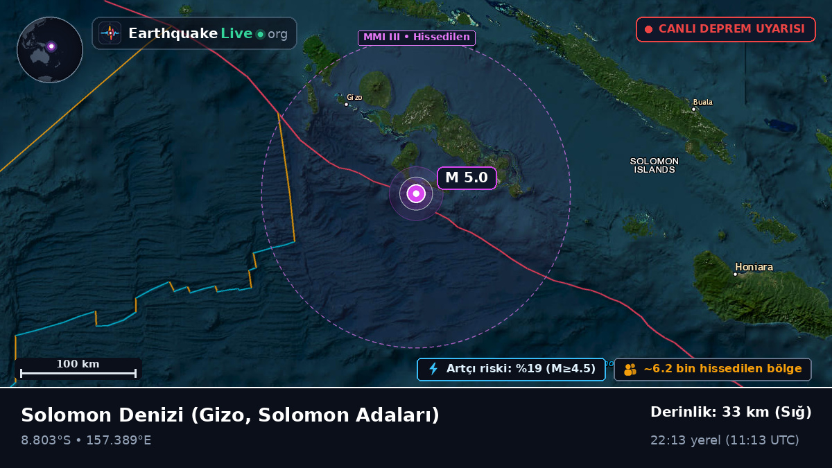 Solomon Denizi (Solomon Adaları)