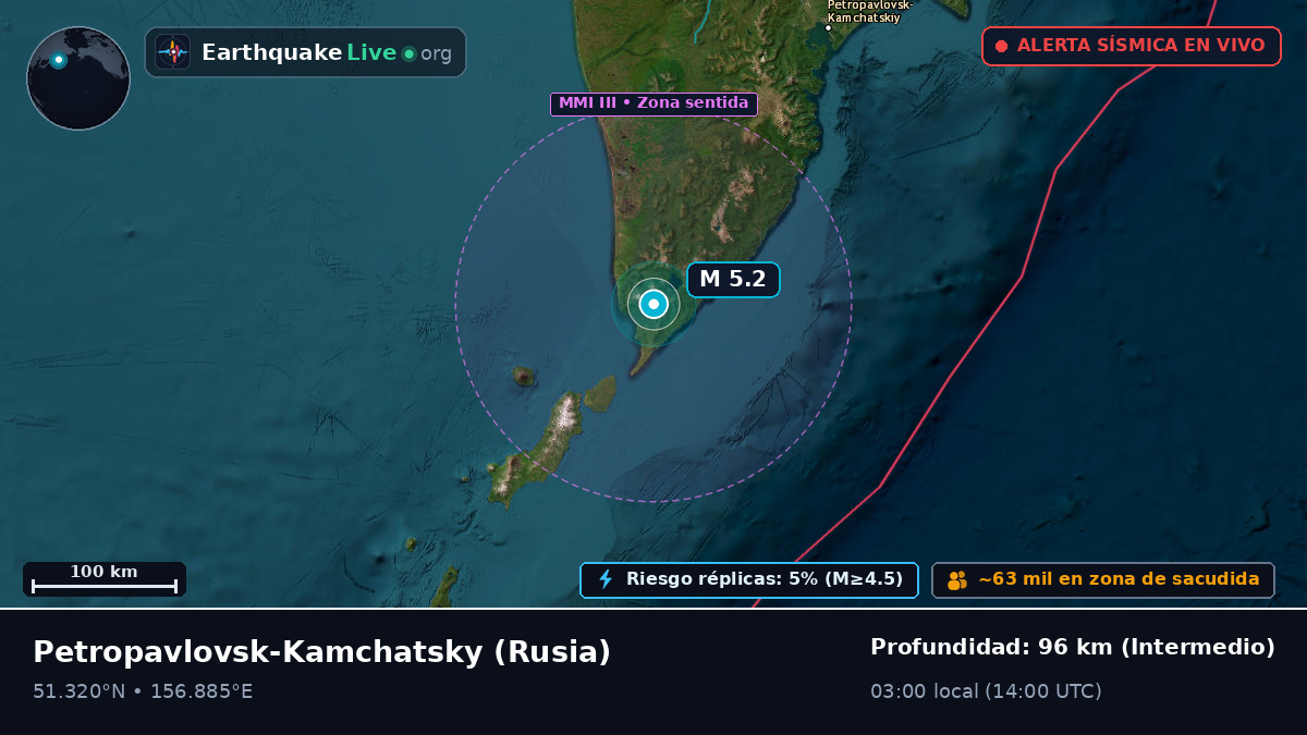 Kamchatka, Rusia