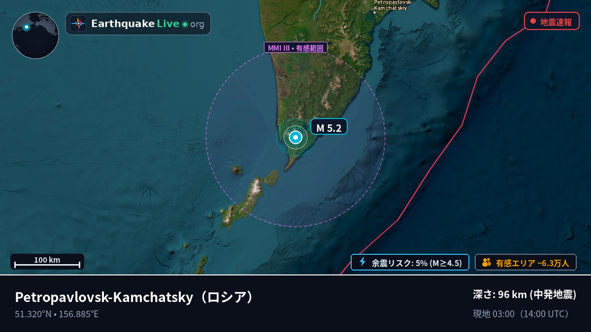 Kamchatka, ロシア