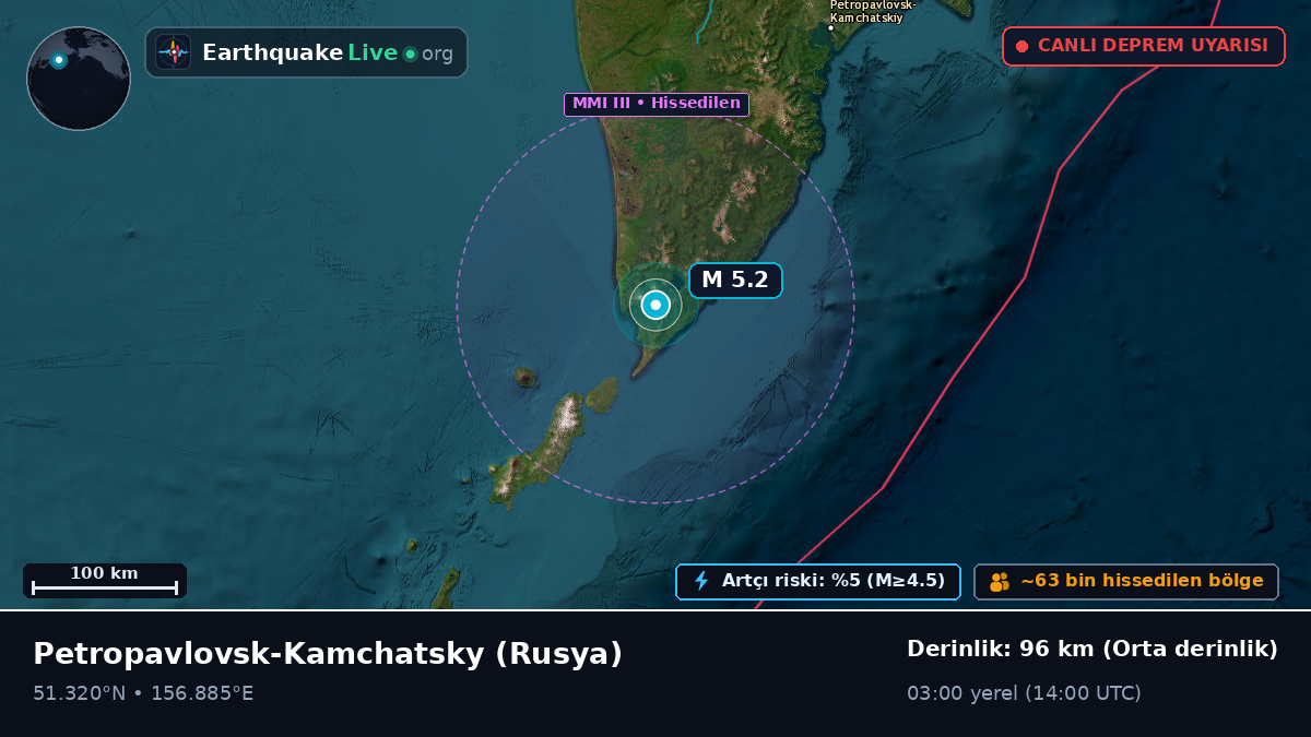 Kamchatka, Rusya