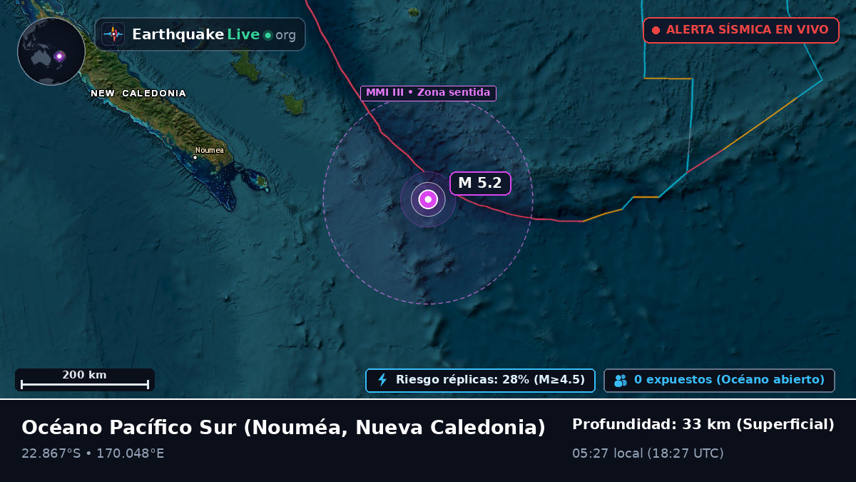 Océano Pacífico Sur (Nueva Caledonia)