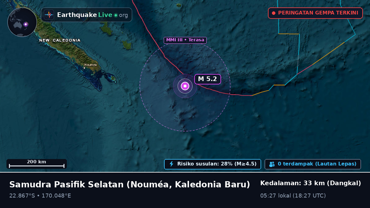 Samudra Pasifik Selatan (Kaledonia Baru)